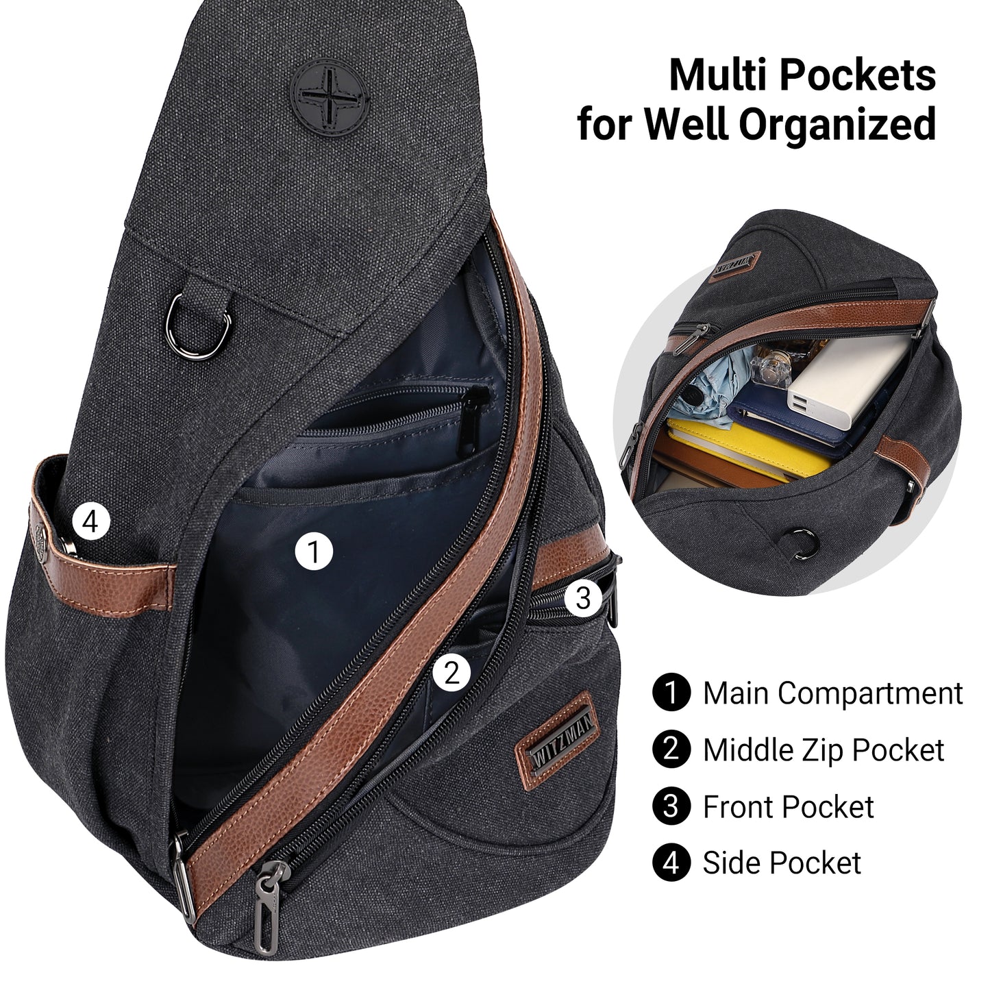 WITZMAN Canvas Sling Bag for Men Women Convertible Sling Backpack Crossbody Vintage Chest Bag Travel Casual Daypack(A8003)