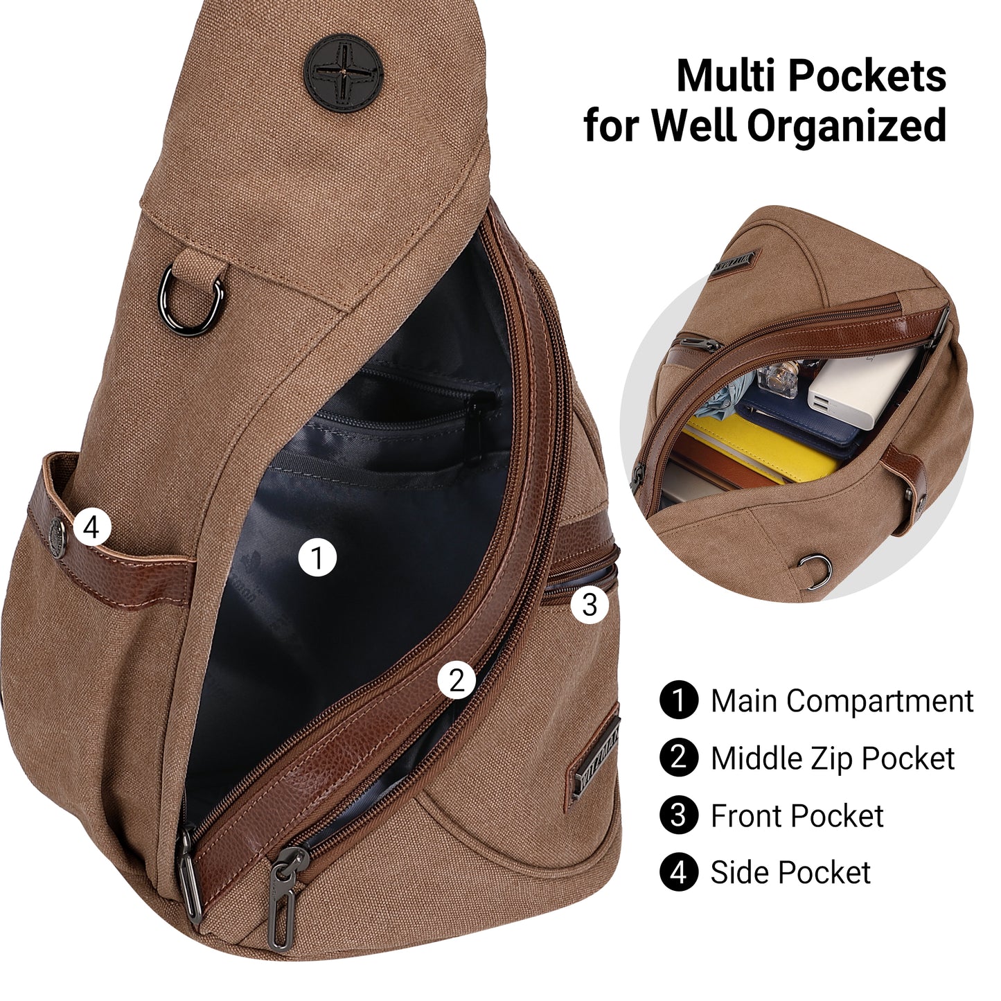 WITZMAN Canvas Sling Bag for Men Women Convertible Sling Backpack Crossbody Vintage Chest Bag Travel Casual Daypack(A8003)