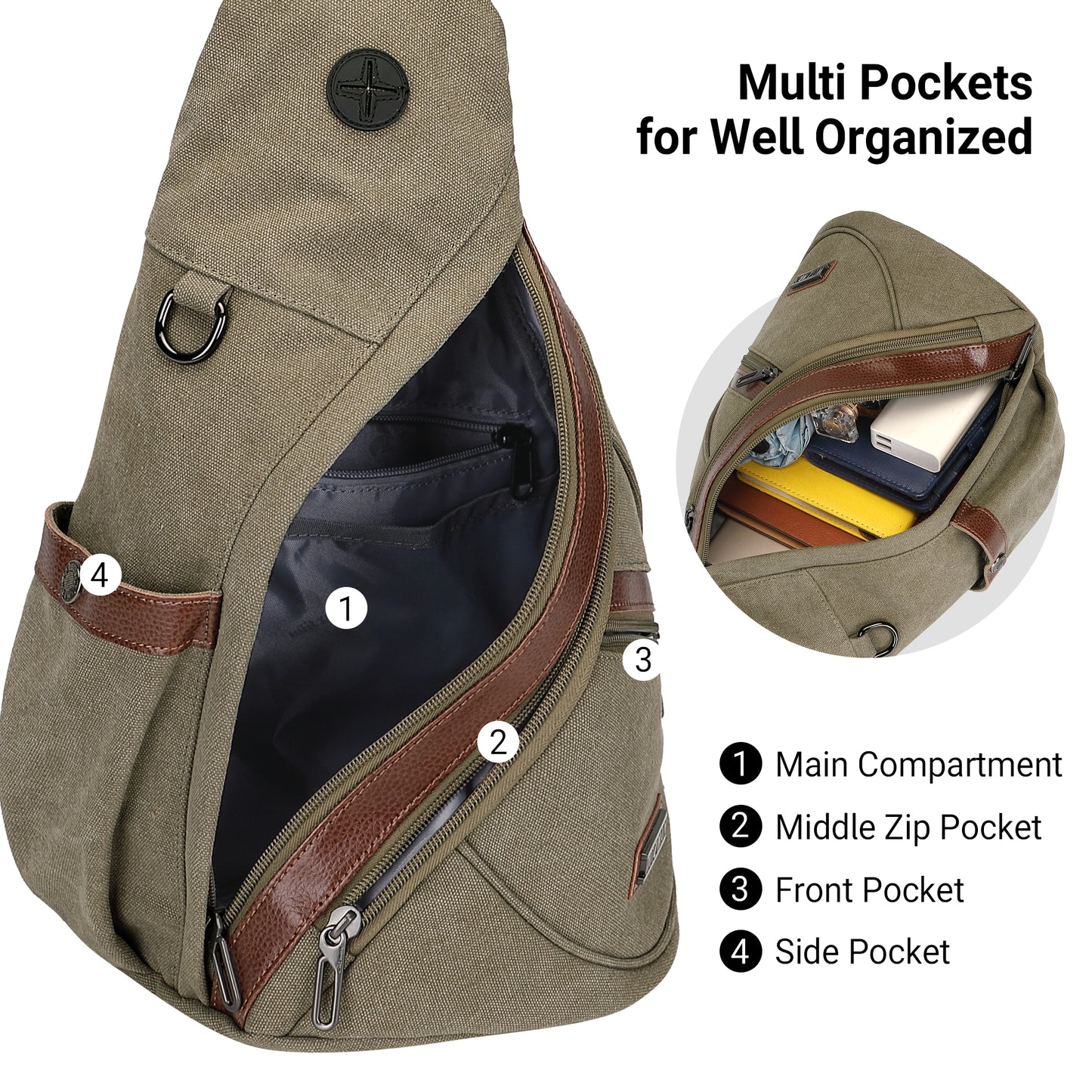 WITZMAN Canvas Sling Bag for Men Women Convertible Sling Backpack Crossbody Vintage Chest Bag Travel Casual Daypack(A8003)