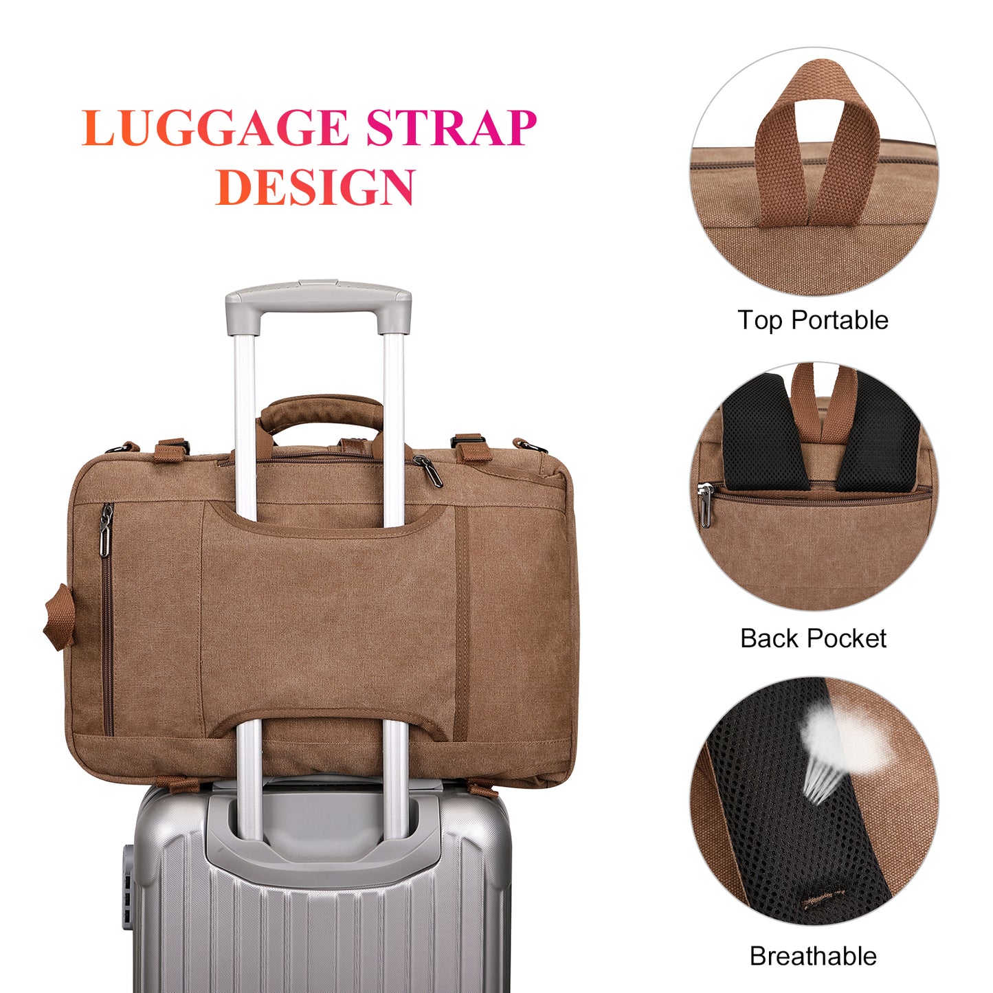 WITZMAN Laptop Business Backpack